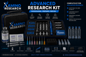 Advanced Pro Kit