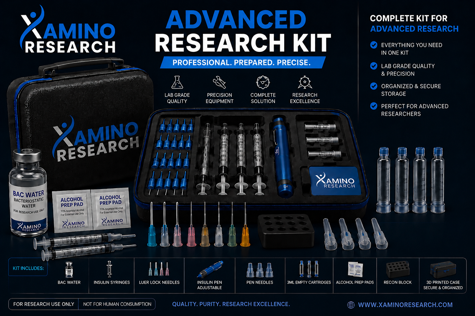 Advanced Pro Kit
